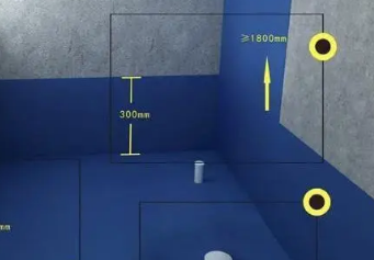 根河卫生间防水的注意事项